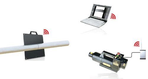 HYR-68���͏����ADR����̽���x